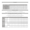 Lola loungewear set for women & teens - PDF (ENG)