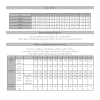 Lola loungewear set for women & teens - PDF (ENG)