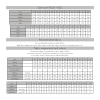 Kiki broek en blouse voor dames & tieners - PDF(NL)