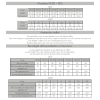 Lana kaftan dress for kids, women & teens - PDF (ENG)